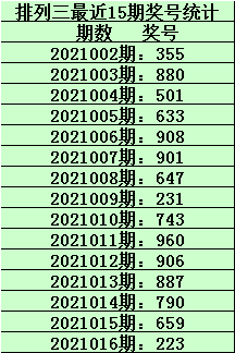 最準一碼一肖100%,揭秘最準一碼一肖，探尋預測真相的旅程（附詳細分析）