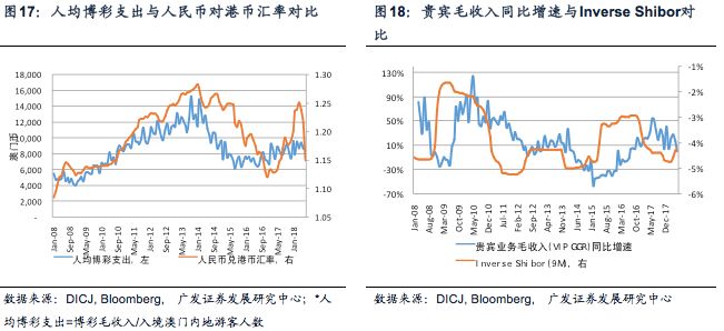 澳門一碼一肖100準(zhǔn)王中鬼谷子,澳門一碼一肖與鬼谷子預(yù)測(cè)，揭示犯罪與預(yù)測(cè)背后的真相