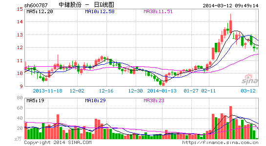 新澳門內(nèi)部一碼精準(zhǔn)公開,關(guān)于新澳門內(nèi)部一碼精準(zhǔn)公開，揭秘真相與警示公眾