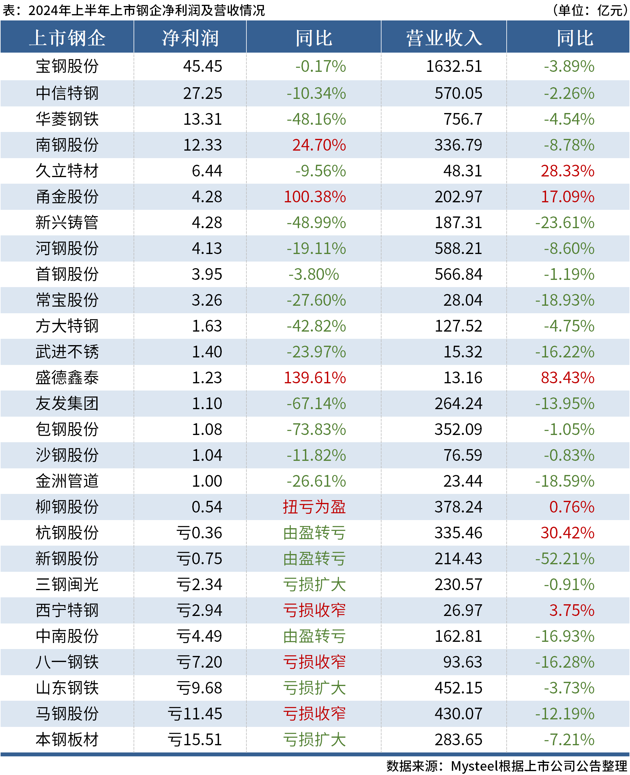 澳門六開獎(jiǎng)結(jié)果2024開獎(jiǎng)今晚,澳門六開獎(jiǎng)結(jié)果2024年今晚開獎(jiǎng)分析與預(yù)測