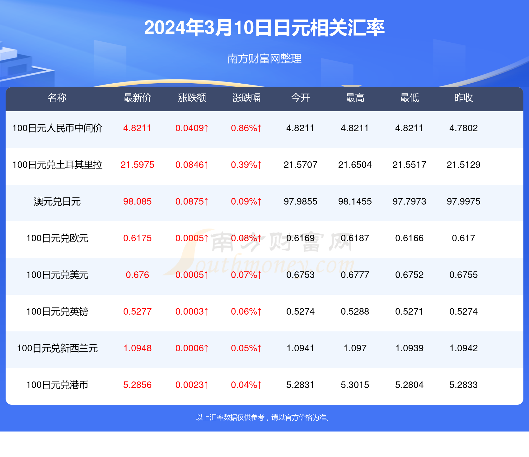 2024最新奧馬資料傳真,揭秘2024年最新奧馬資料傳真