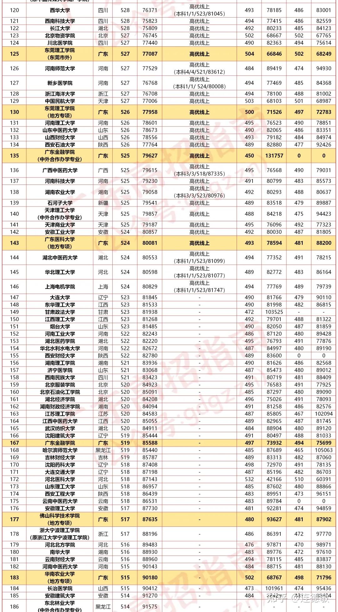 新澳門彩歷史開獎記錄走勢圖,新澳門彩歷史開獎記錄走勢圖，深度解析與預測