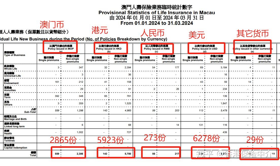 澳門2O24年全免咨料,澳門邁向未來，全免咨料的愿景與挑戰(zhàn)（2024年展望）