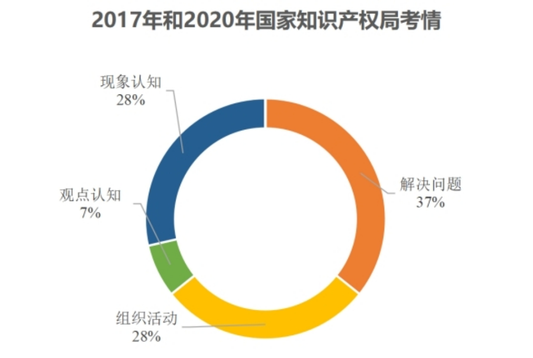 2024年正版資料免費(fèi)大全,迎接未來，共享知識(shí)財(cái)富——2024正版資料免費(fèi)大全