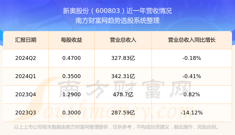 2024新奧歷史開獎(jiǎng)記錄,揭秘2024新奧歷史開獎(jiǎng)記錄，數(shù)據(jù)與故事的交織