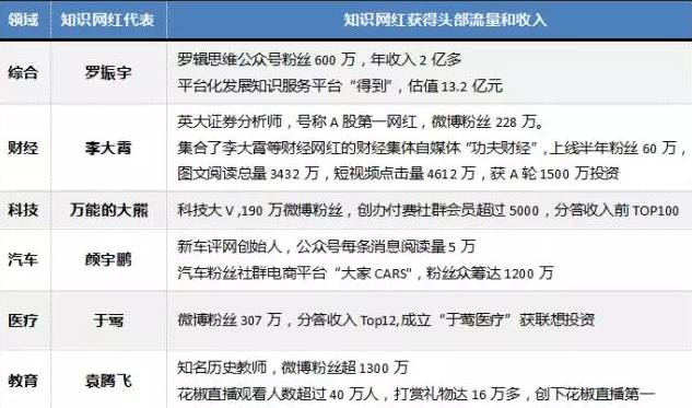 2024年正版資料免費(fèi)大全優(yōu)勢(shì),邁向知識(shí)共享的未來(lái)，2024年正版資料免費(fèi)大全的優(yōu)勢(shì)分析