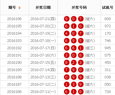 2024澳門最新開獎(jiǎng),探索澳門最新開獎(jiǎng)，2024年的無(wú)限可能