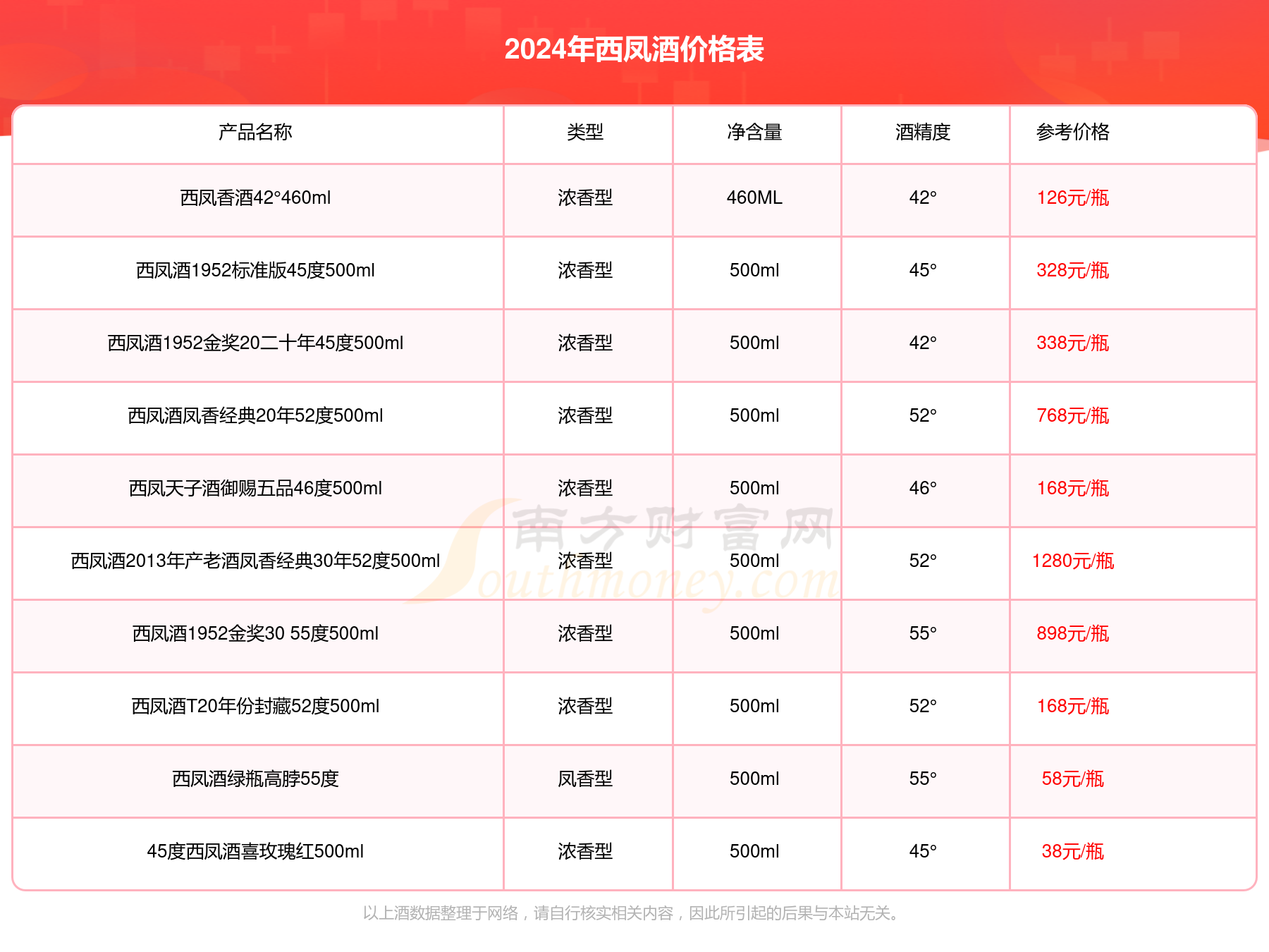 2024正版資料大全好彩網(wǎng),探索正版資料的世界，2024年好彩網(wǎng)的大數(shù)據(jù)指南