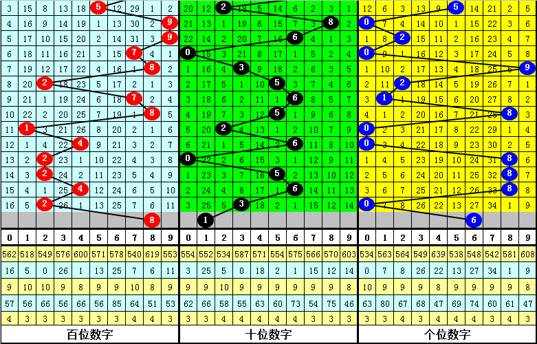 236767澳門今晚開什么號(hào)碼,澳門彩票預(yù)測與號(hào)碼分析——今晚236767號(hào)碼揭曉