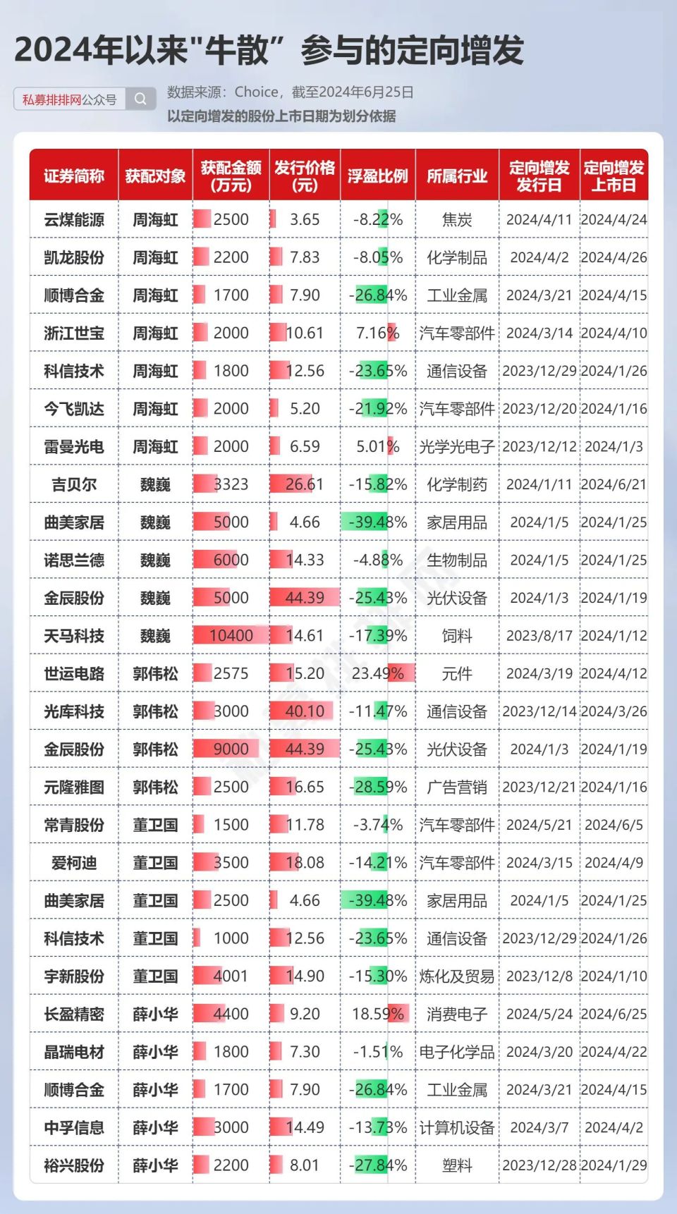 新澳2024年精準(zhǔn)資料32期,新澳2024年精準(zhǔn)資料解析，第32期深度探討