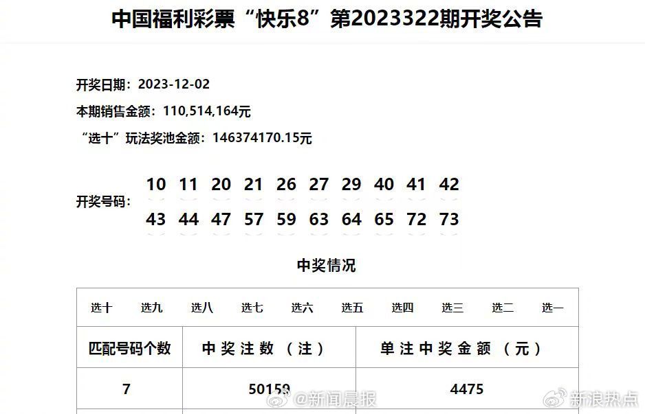 澳門開獎結果 開獎記錄表210,澳門開獎結果及其開獎記錄表（210期分析）