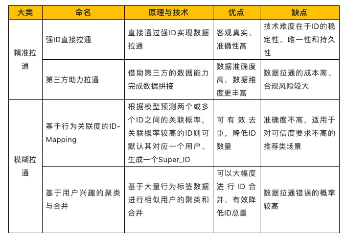 澳門平特一肖100%準(zhǔn)確嗎,澳門平特一肖，揭秘預(yù)測(cè)準(zhǔn)確性的真相