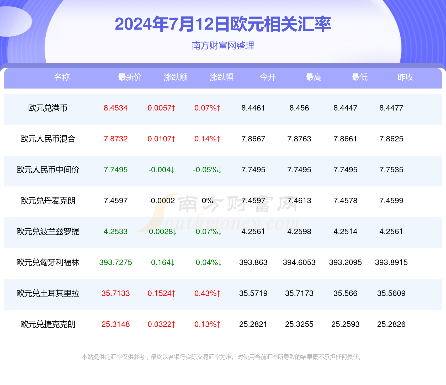 新澳最新最快資料22碼,新澳最新最快資料22碼，探索前沿信息的速度與精度