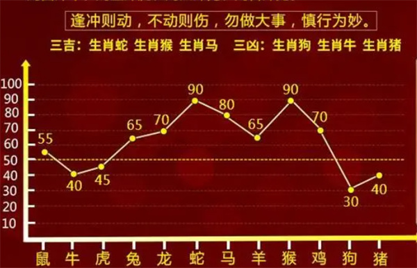 2025年1月1日 第40頁