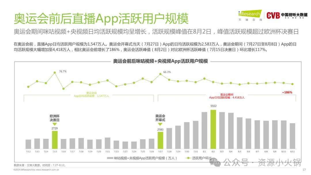 2024新奧門正版資料免費提拱,探索新奧門，正版資料的免費提拱與未來展望（2024視角）