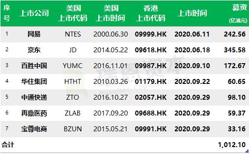 二四六香港免費(fèi)開將記錄,二四六香港免費(fèi)開將記錄，探索與體驗(yàn)