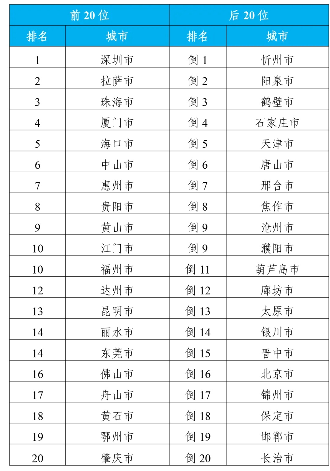 新澳門2024年正版馬表,新澳門2024年正版馬表，時代變遷下的新面貌與文化價值