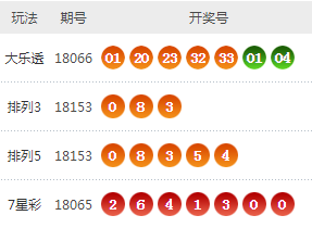 六盒寶典2024年最新版開獎(jiǎng)澳門,六盒寶典2024年最新版開獎(jiǎng)澳門，探索彩票世界的神秘之門