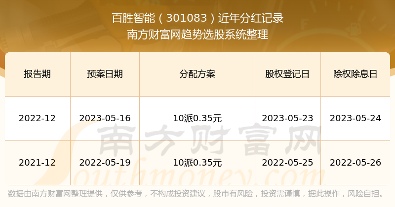 2025年1月1日 第19頁