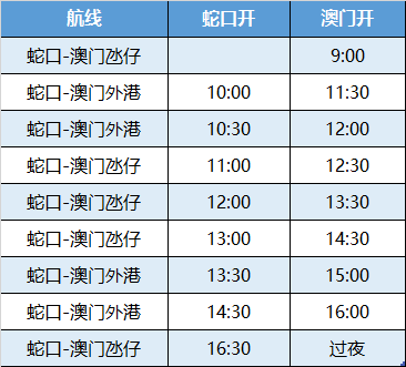 新澳門今晚開獎結(jié)果 開獎記錄,新澳門今晚開獎結(jié)果及開獎記錄分析