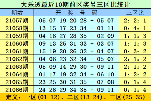 澳門碼今晚開什么特號9月5號,澳門碼今晚開什么特號，探索與預(yù)測（9月5日）