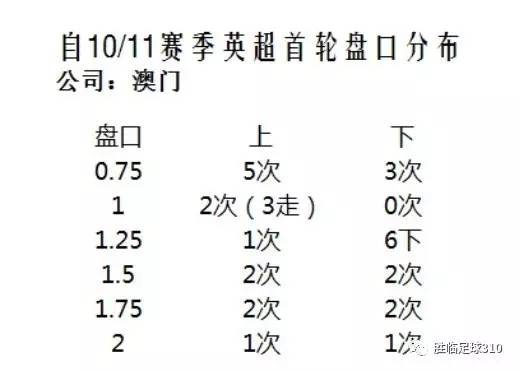 澳門(mén)選一肖一碼期預(yù)測(cè)準(zhǔn)確率,澳門(mén)選一肖一碼期預(yù)測(cè)準(zhǔn)確率，探索與反思