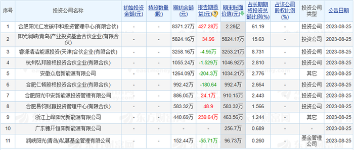 澳彩精準資料免費長期公開,澳彩精準資料免費長期公開，揭示背后的真相與挑戰(zhàn)