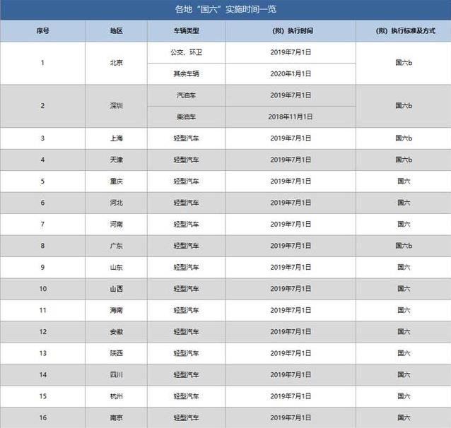 澳門六開獎結(jié)果2024開獎記錄查詢表,澳門六開獎結(jié)果及2024年開獎記錄查詢表深度解析