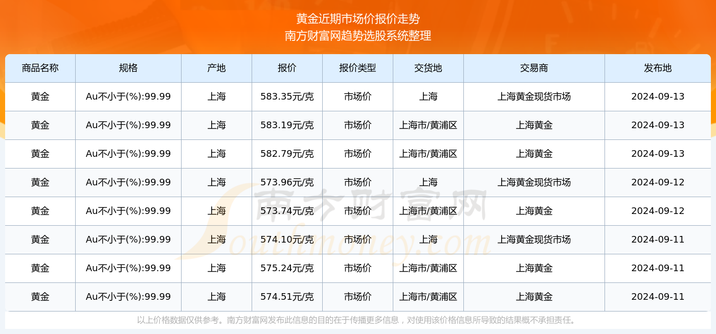 2024年今晚開獎(jiǎng)結(jié)果查詢,揭秘今晚開獎(jiǎng)結(jié)果，2024年彩票查詢指南