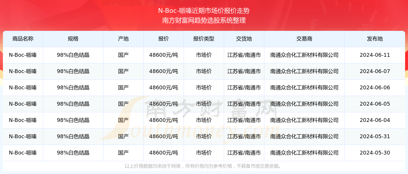 澳門六開獎結(jié)果2024開獎記錄查詢,澳門六開獎結(jié)果及2024年開獎記錄查詢，探索與解析