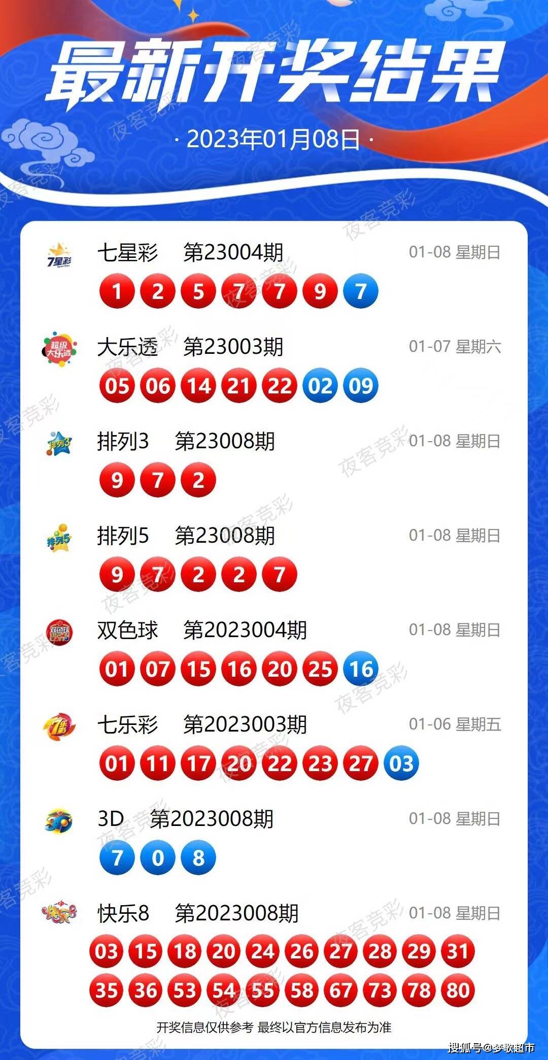 2025年1月2日 第34頁