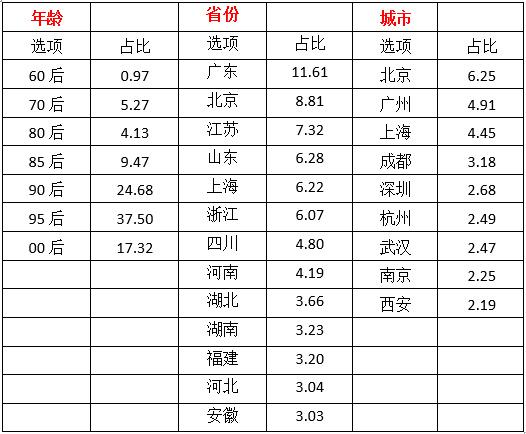 澳門一碼一肖100,澳門一碼一肖的獨特魅力與探索，揭秘預測背后的秘密（不少于1593字）