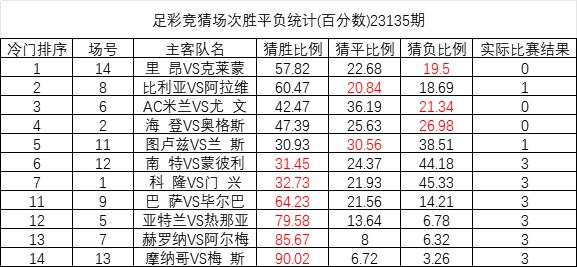 澳彩正版資料長期免費(fèi)公開嗎,澳彩正版資料長期免費(fèi)公開的可能性探討