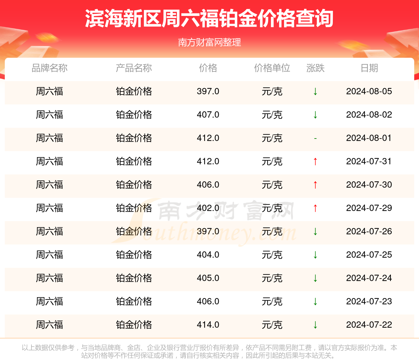 新澳2024正版資料免費(fèi)公開,新澳2024正版資料免費(fèi)公開，探索與啟示