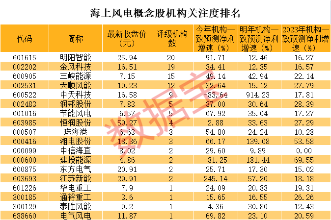 澳門一碼一碼100準確,澳門一碼一碼，揭秘精準預測的神秘面紗