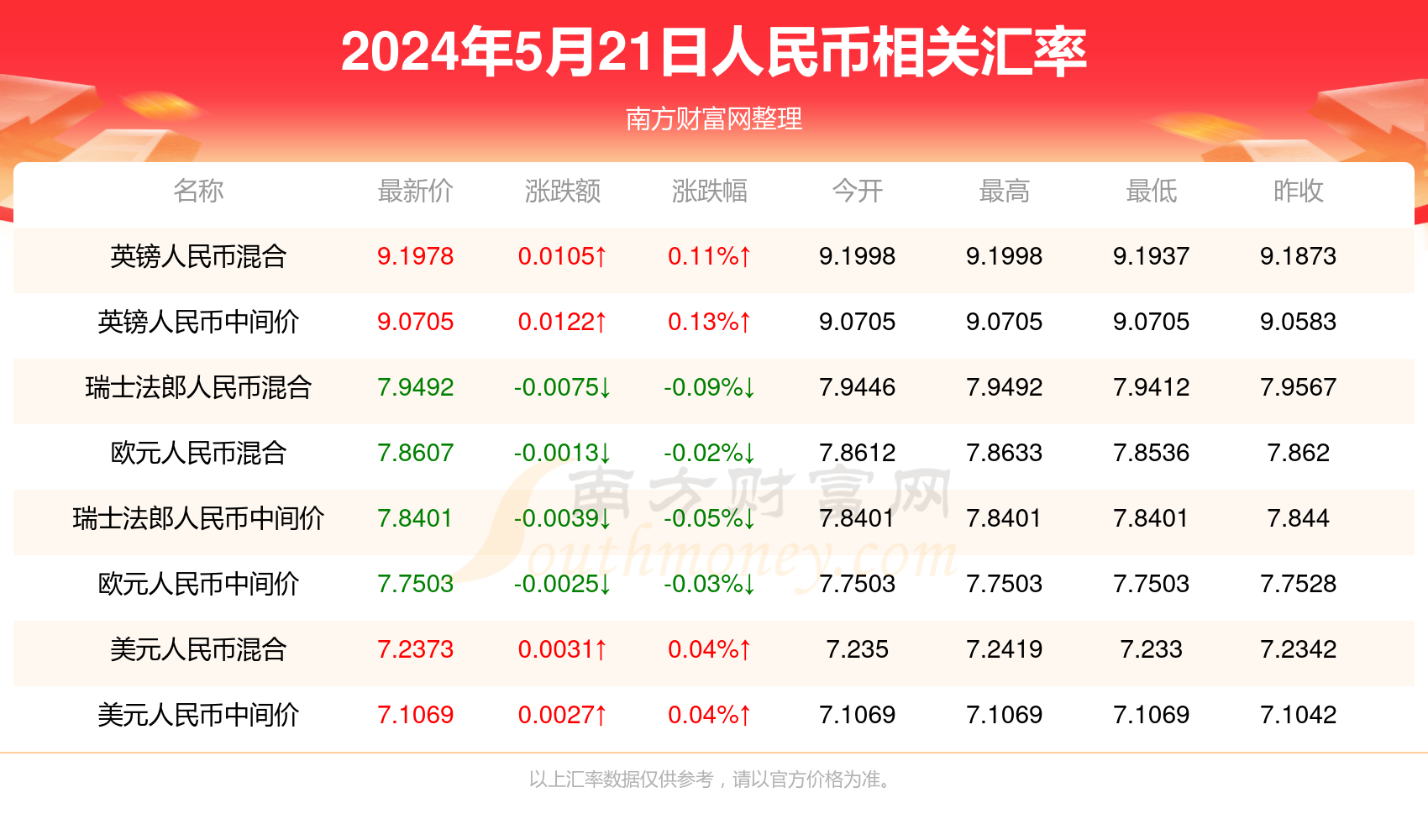 2024年澳門歷史記錄,澳門歷史記錄之探索，2024年的回顧與展望