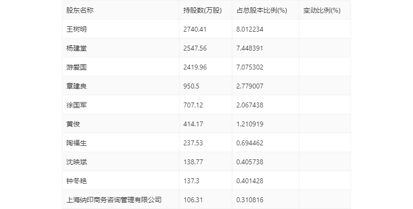 2024新奧歷史開獎記錄56期,揭秘新奧歷史開獎記錄第56期，探尋未來的幸運之門