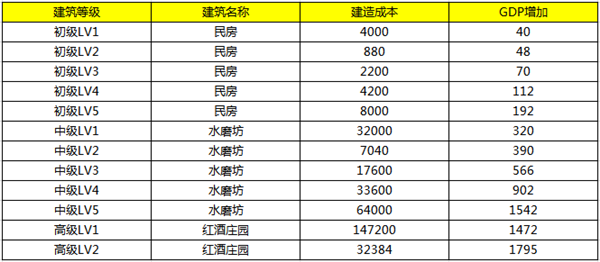 2024全年資料免費(fèi)大全,探索未知領(lǐng)域，2024全年資料免費(fèi)大全