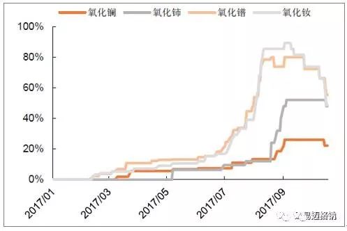 新澳資料免費長期公開嗎,新澳資料免費長期公開，可能性與影響分析