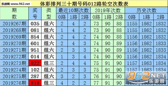 白小姐三肖三期必出一期開獎(jiǎng),關(guān)于白小姐三肖三期必出一期開獎(jiǎng)的真相探討