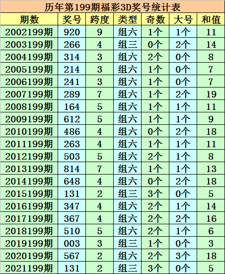 今晚澳門(mén)三肖三碼開(kāi)一碼】,今晚澳門(mén)三肖三碼開(kāi)一碼背后的秘密與挑戰(zhàn)