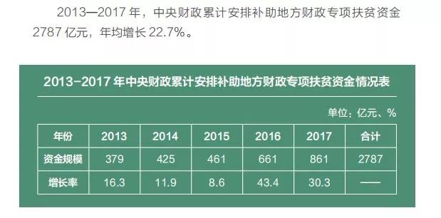 2024免費(fèi)資料精準(zhǔn)一碼,關(guān)于2024免費(fèi)資料精準(zhǔn)一碼的全面解析