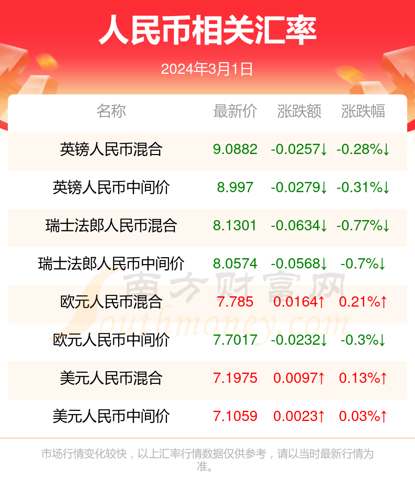 2025年1月3日 第15頁