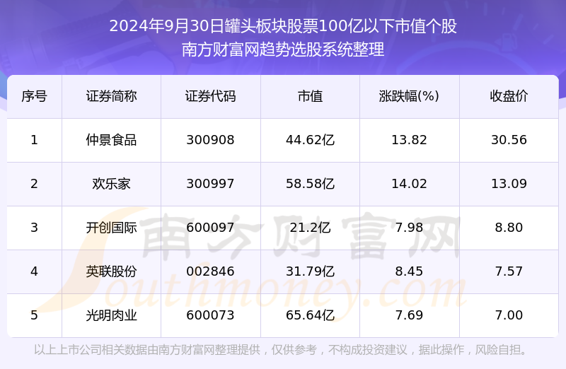 2025年1月3日 第14頁