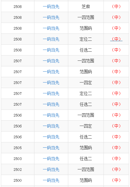 澳門一碼一碼100準確澳彩,澳門一碼一碼，探索澳彩的精準魅力