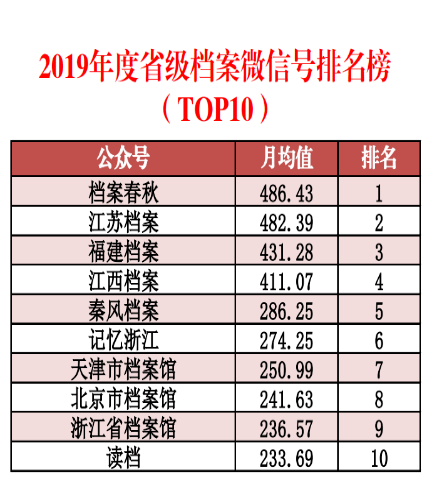 2024年澳彩免費(fèi)公開資料,揭秘澳彩，免費(fèi)公開資料的未來展望（2024年）