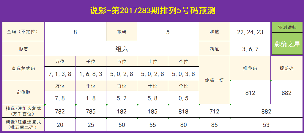 澳門六開獎(jiǎng)結(jié)果2024開獎(jiǎng)記錄查詢,澳門六開獎(jiǎng)結(jié)果及2024年開獎(jiǎng)記錄查詢，深度分析與預(yù)測(cè)