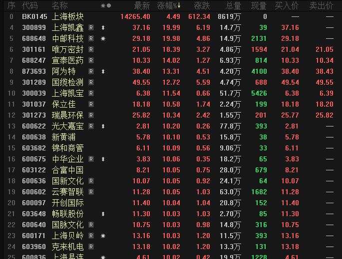 最準(zhǔn)一碼一肖100%鳳凰網(wǎng),揭秘最準(zhǔn)一碼一肖，鳳凰網(wǎng)獨(dú)家解析