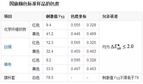 澳門一碼一肖100準資料大全,澳門一碼一肖100準資料大全，揭示背后的違法犯罪問題