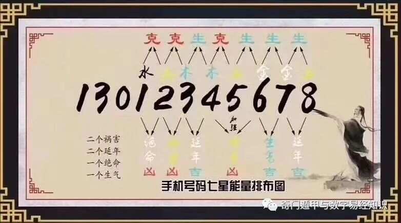 7777788888精準新傳真112,揭秘精準新傳真背后的秘密，探索數(shù)字世界中的77777與88888的力量